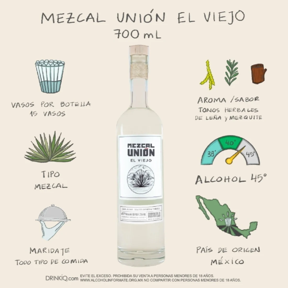 Imagen del producto 5